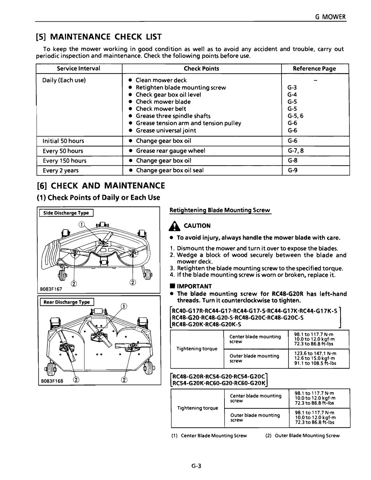KUBOTA RC40-G17 RC44-G17 RC48-G20 RC54-G20 RC60-G20 Mower Service Manual - BOUND