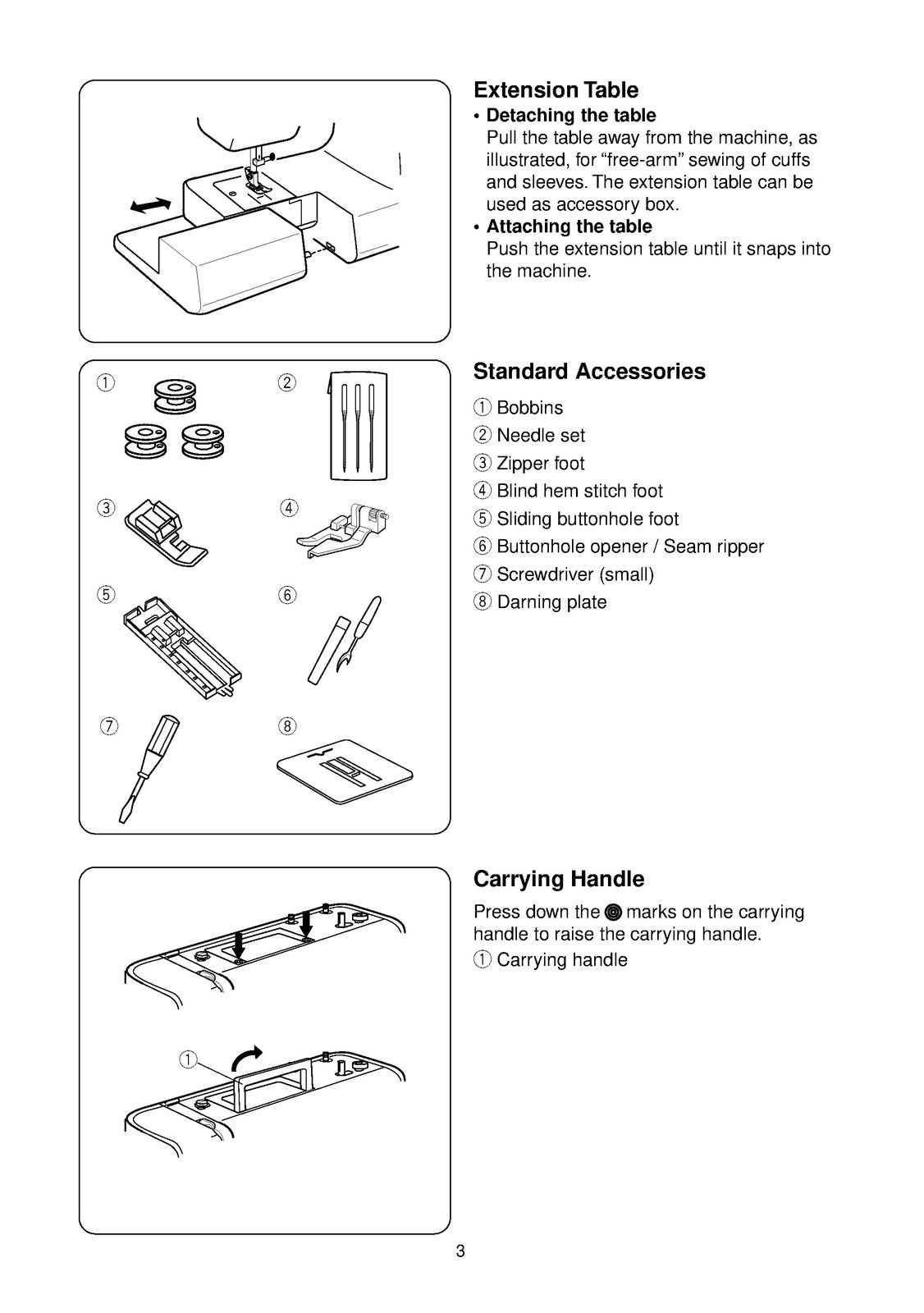 ALFA Next 20 Sewing Machine Instruction Book Manual - WIRE BOUND - TOUGH COVERS