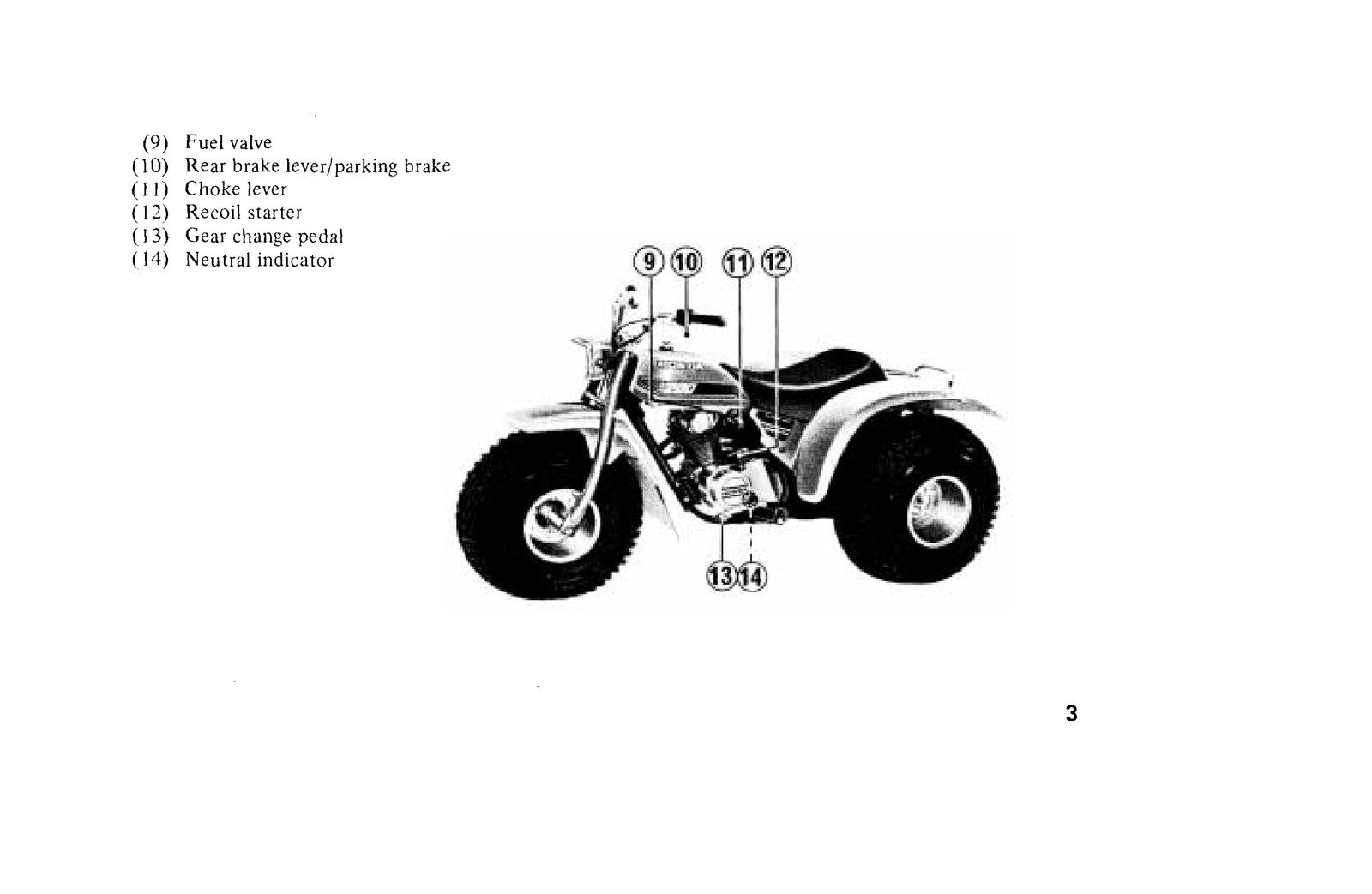 HONDA ATC200 Three-Wheeler Owners Manual 1982 - STEEL WIRE BOUND - TOUGH COVERS