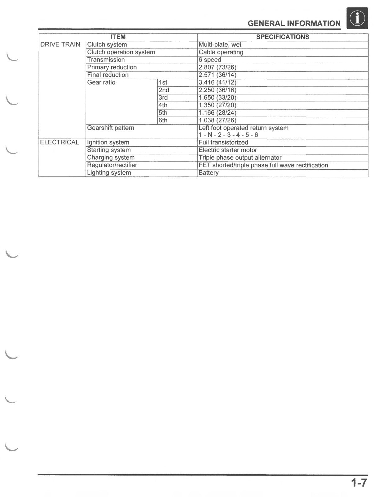 HONDA CB300R Service Manual 2023-2025 - BOUND - COVERS - XL FOLDOUT PAGES