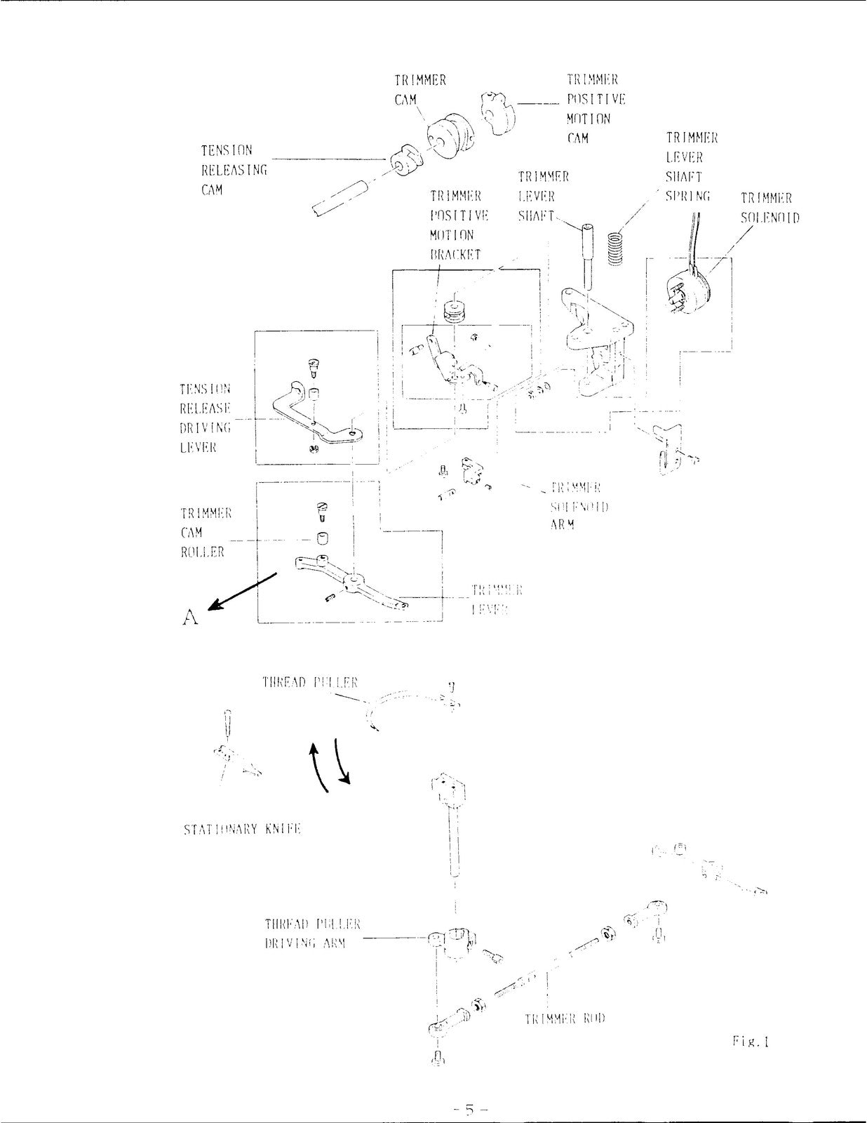 SINGER 211AUTT 212AUTT Sewing Machine Service Manual 1992 - WIRE BOUND - COVERS