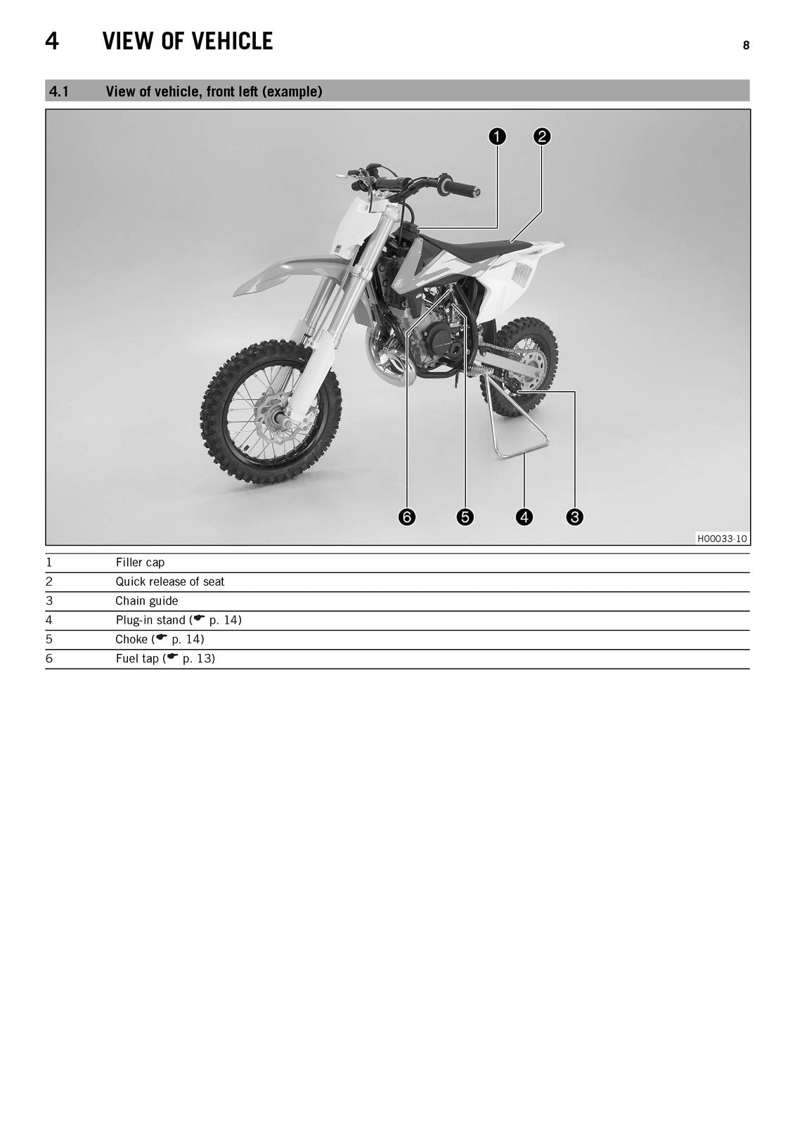 KTM 50 SX 50 SX Mini Owners Manual 2016 - STEEL WIRE BOUND - PROTECTIVE COVERS