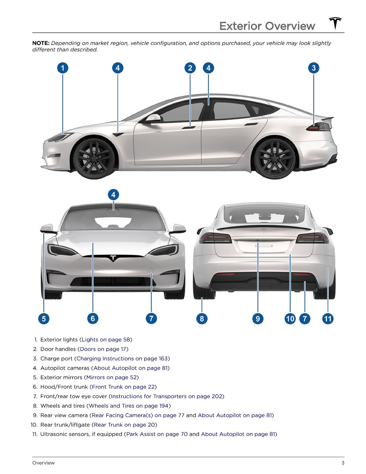 TESLA Model S Owners Manual 2023 - STEEL WIRE BOUND - PROTECTIVE COVERS