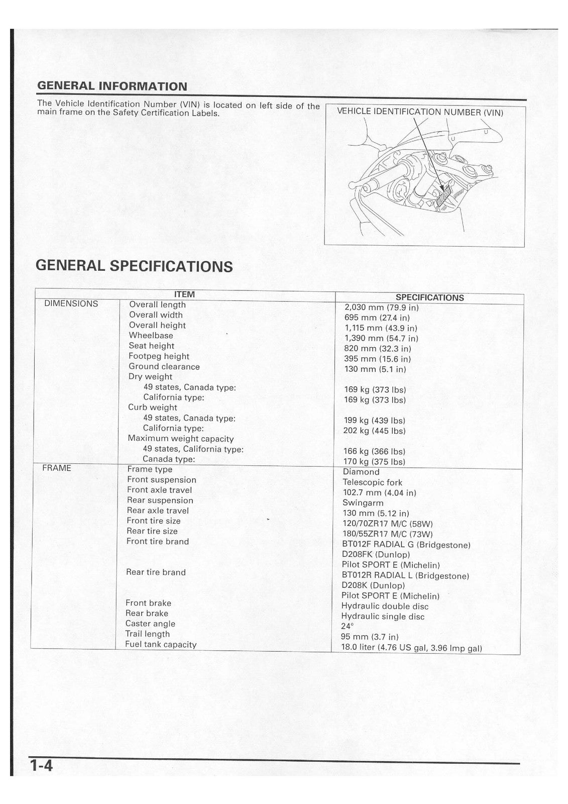 HONDA CBR600RR Service Manual 2003-2004 - STEEL WIRE BOUND - PROTECTIVE COVERS