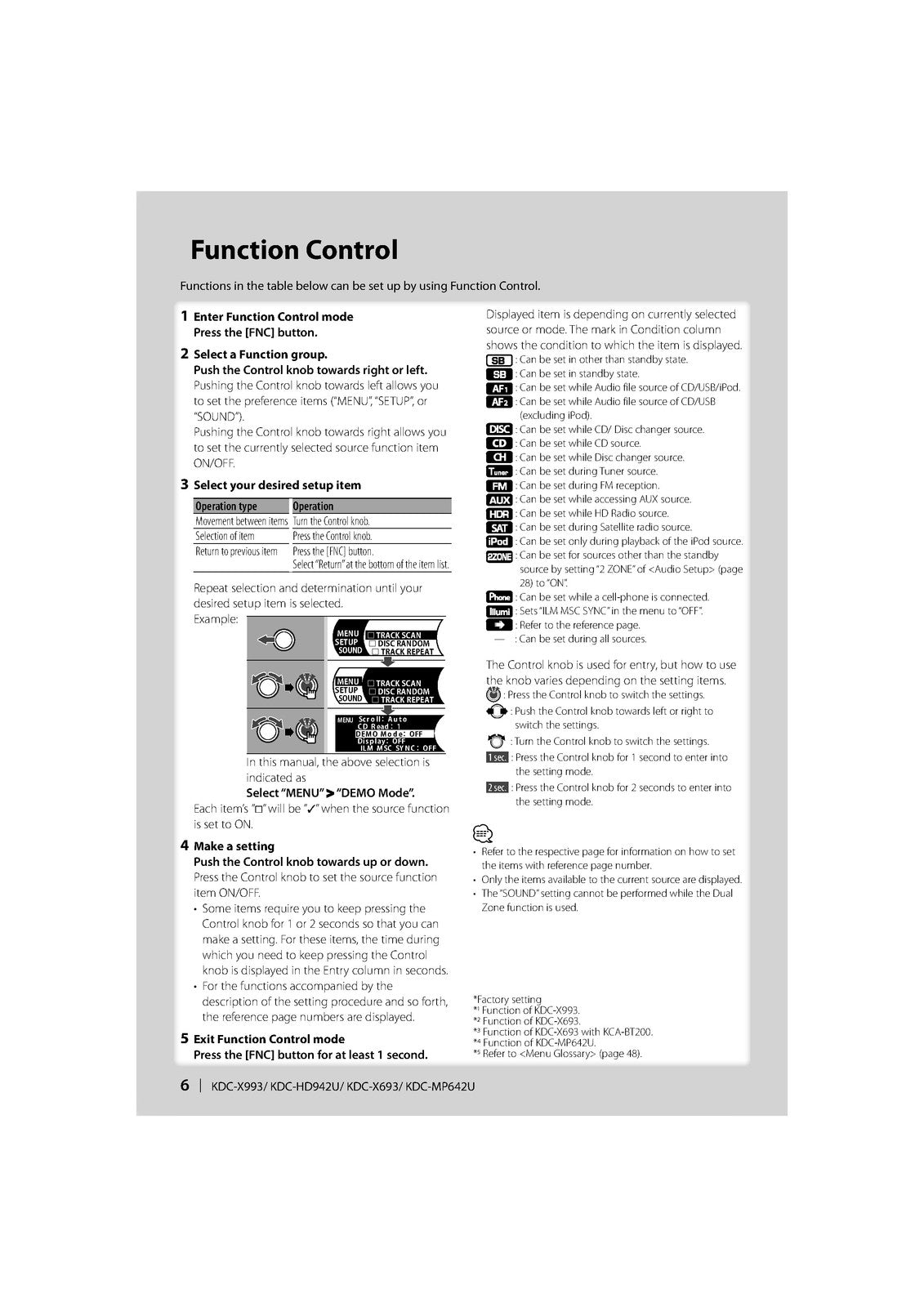 KENWOOD KDC-X993 KDC-HD942U KDC-X693 KDC-MP642U Instruction Manual - WIRE BOUND