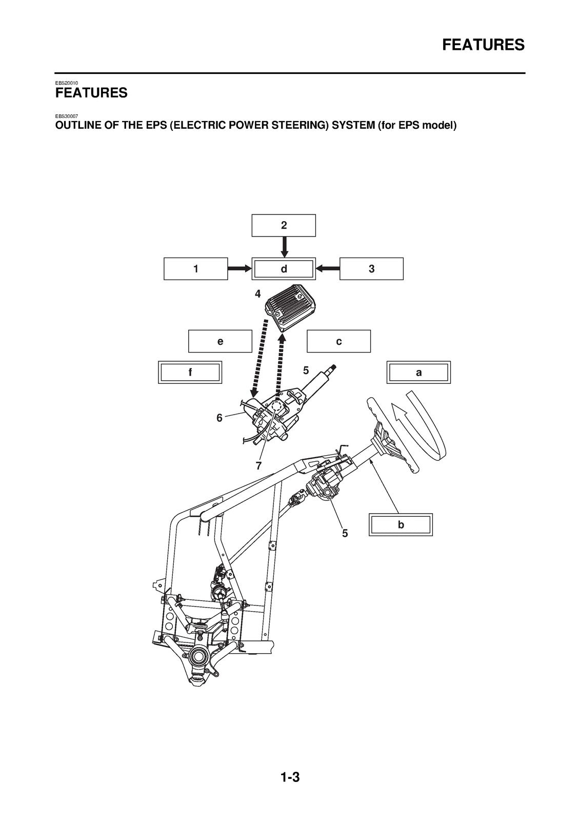 YAMAHA Wolverine YX70EPNG YXE70WPXG  More UTV Service Manual 2017, FOLDOUTS