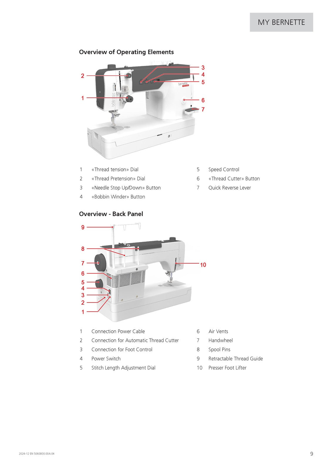 BERNINA Bernette B08 Straight Stitch User Manual - WIRE BOUND - TOUGH COVERS