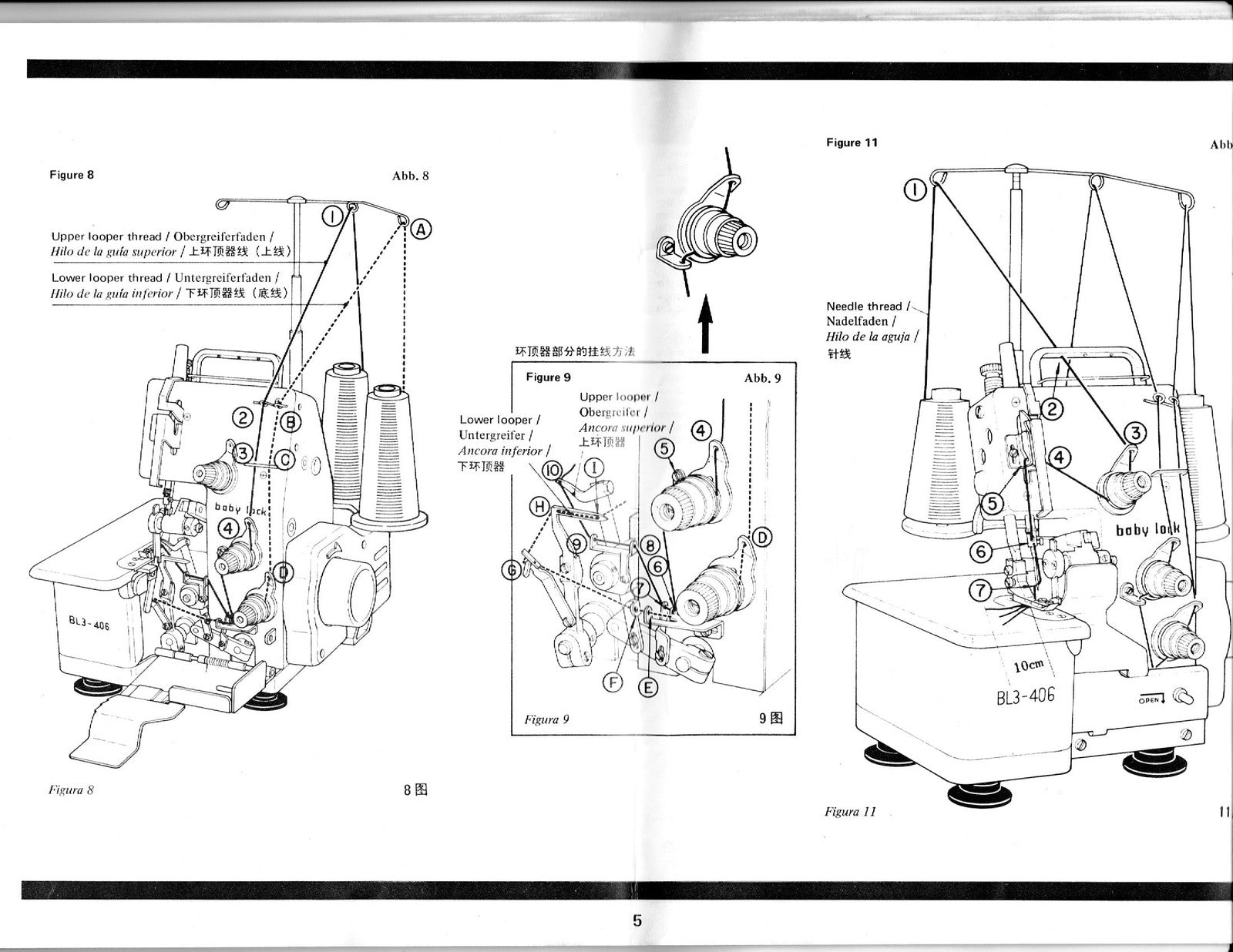 BABY LOCK BL3-406 406D Overlock Serger Instruction Manual - WIRE BOUND - COVERS