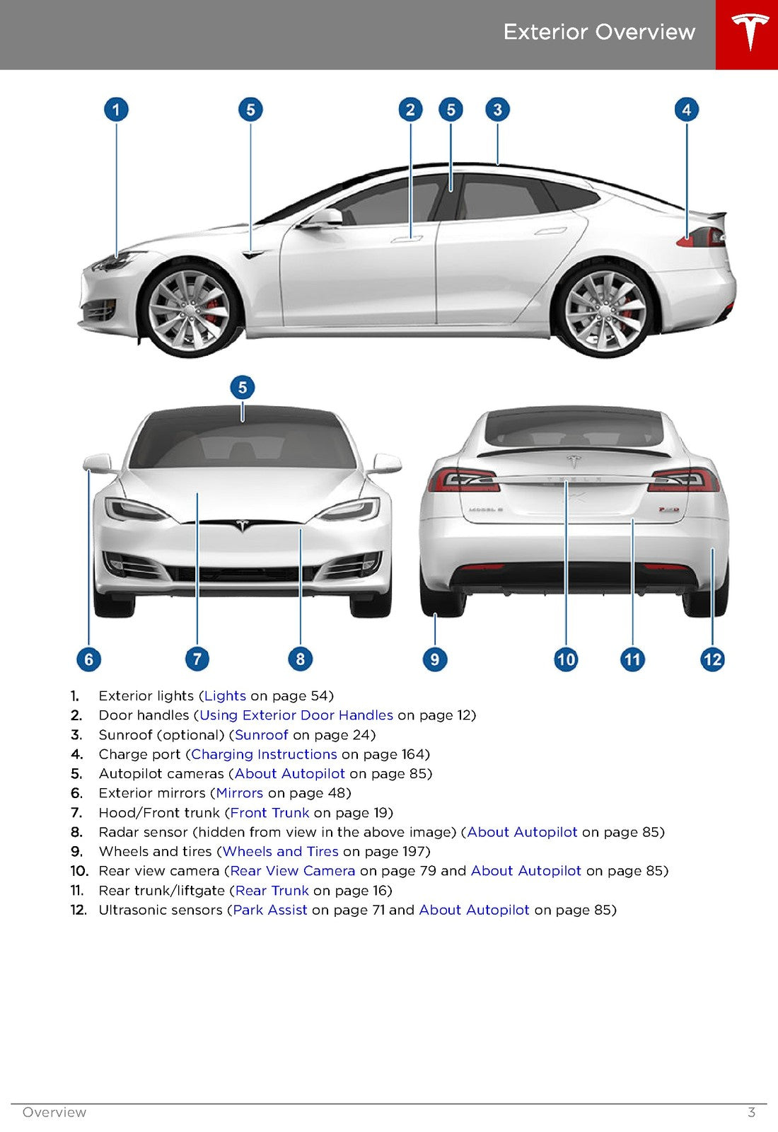 TESLA Model S Owners Manual 2020 - STEEL WIRE BOUND - PROTECTIVE COVERS