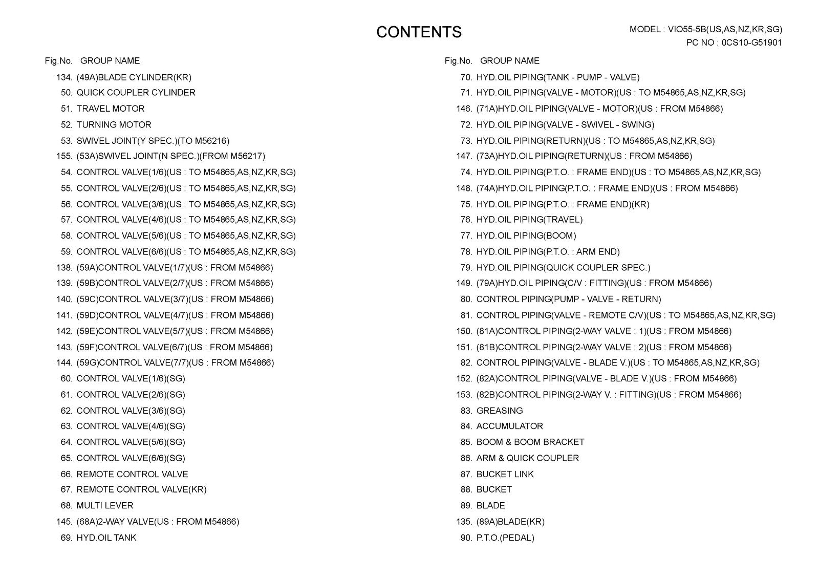 YANMAR ViO55-5B Excavator Parts Catalog Manual 2013 - WIRE BOUND - TOUGH COVERS