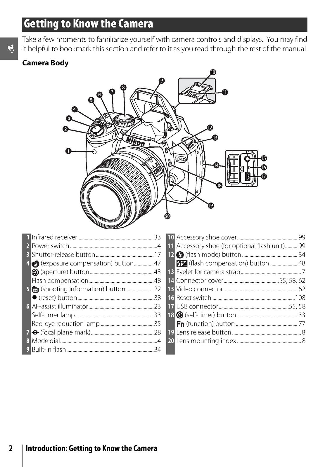 NIKON D40 Digital Camera User Manual 2007 - STEEL WIRE BOUND - PROTECTIVE COVERS