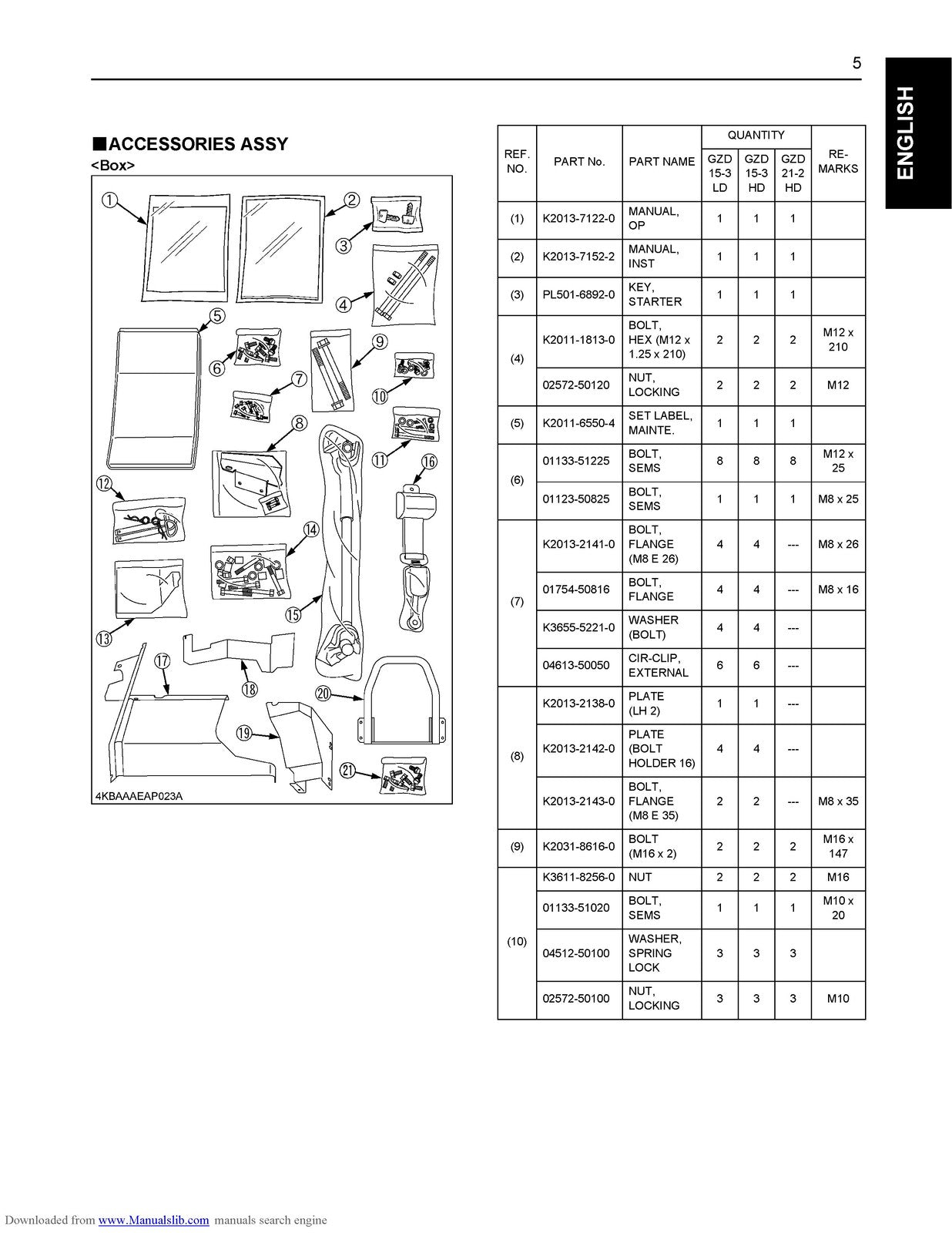 KUBOTA GZD15-3 GZD21-2 Mower Assembly Instructions Manual - WIRE BOUND - COVERS