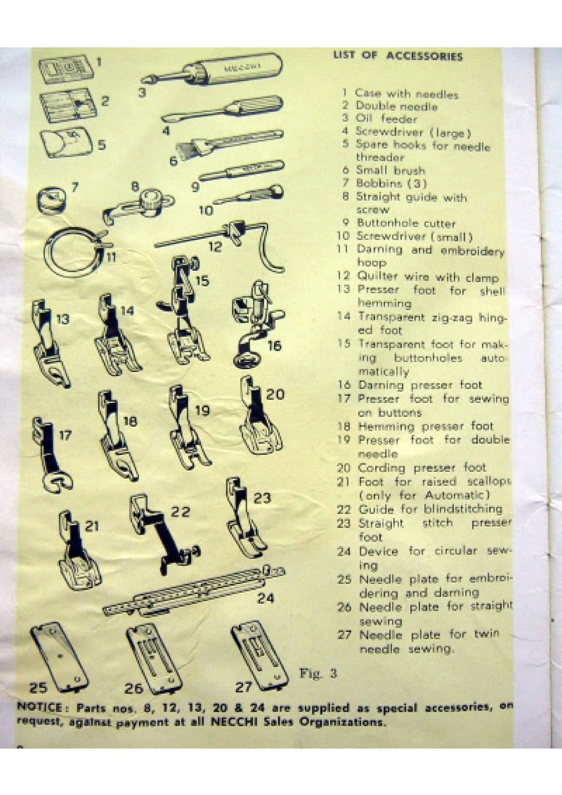 NECCHI Lycia 524 522 Sewing Machine Instruction Manual - WIRE BOUND - COVERS