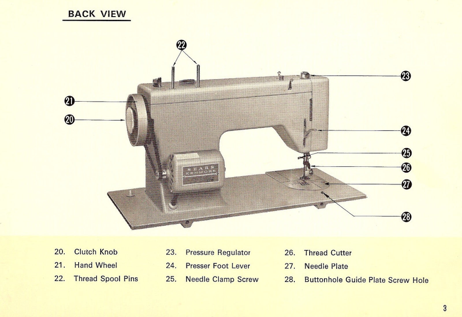 KENMORE 1316 1318 Zig-Zag Sewing Machine Instruction Manual - WIRE BOUND