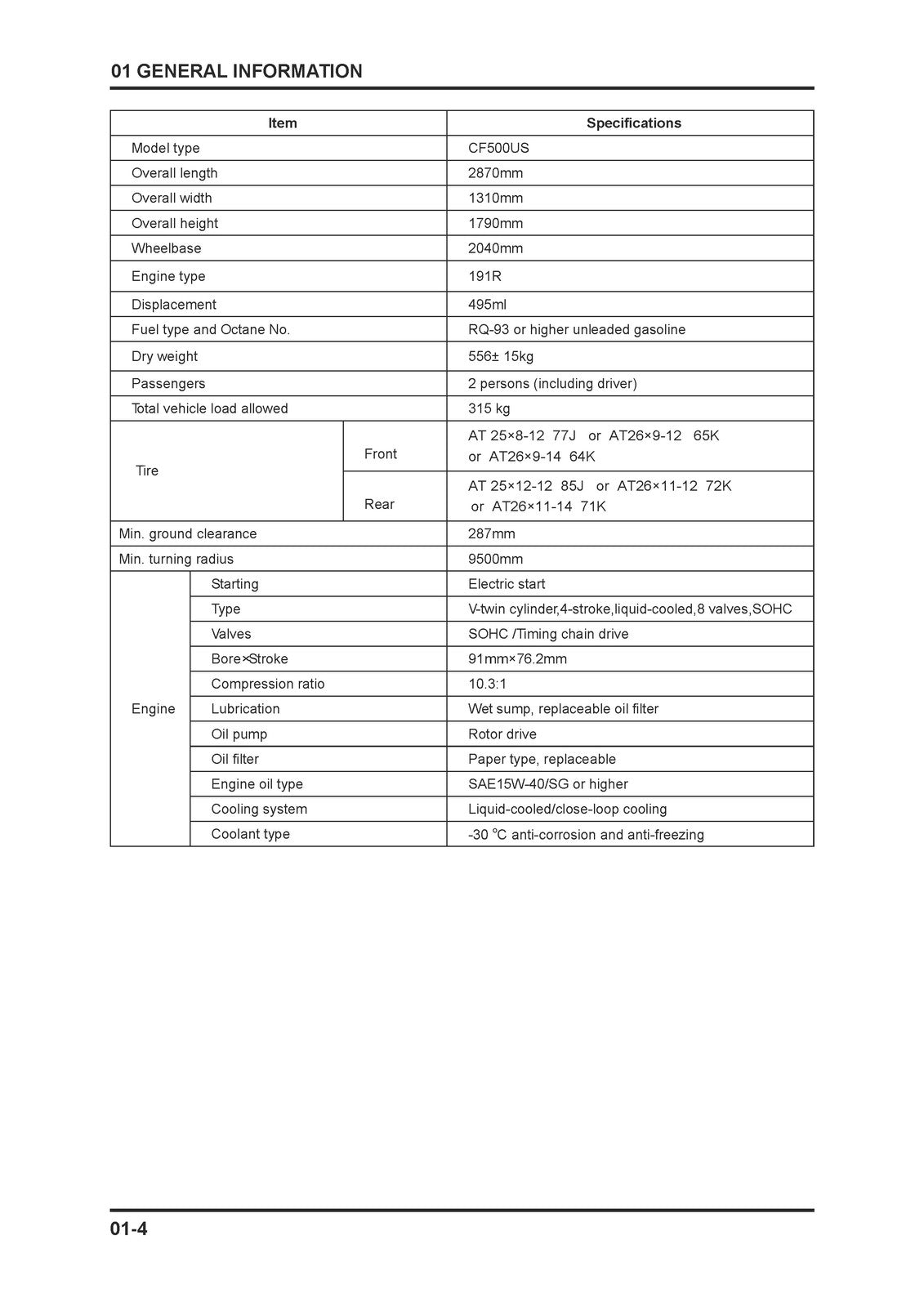 CFMOTO Z-Force 550 CF500US Service Manual 2018 - BOUND - COVERS - XL FOLDOUTS