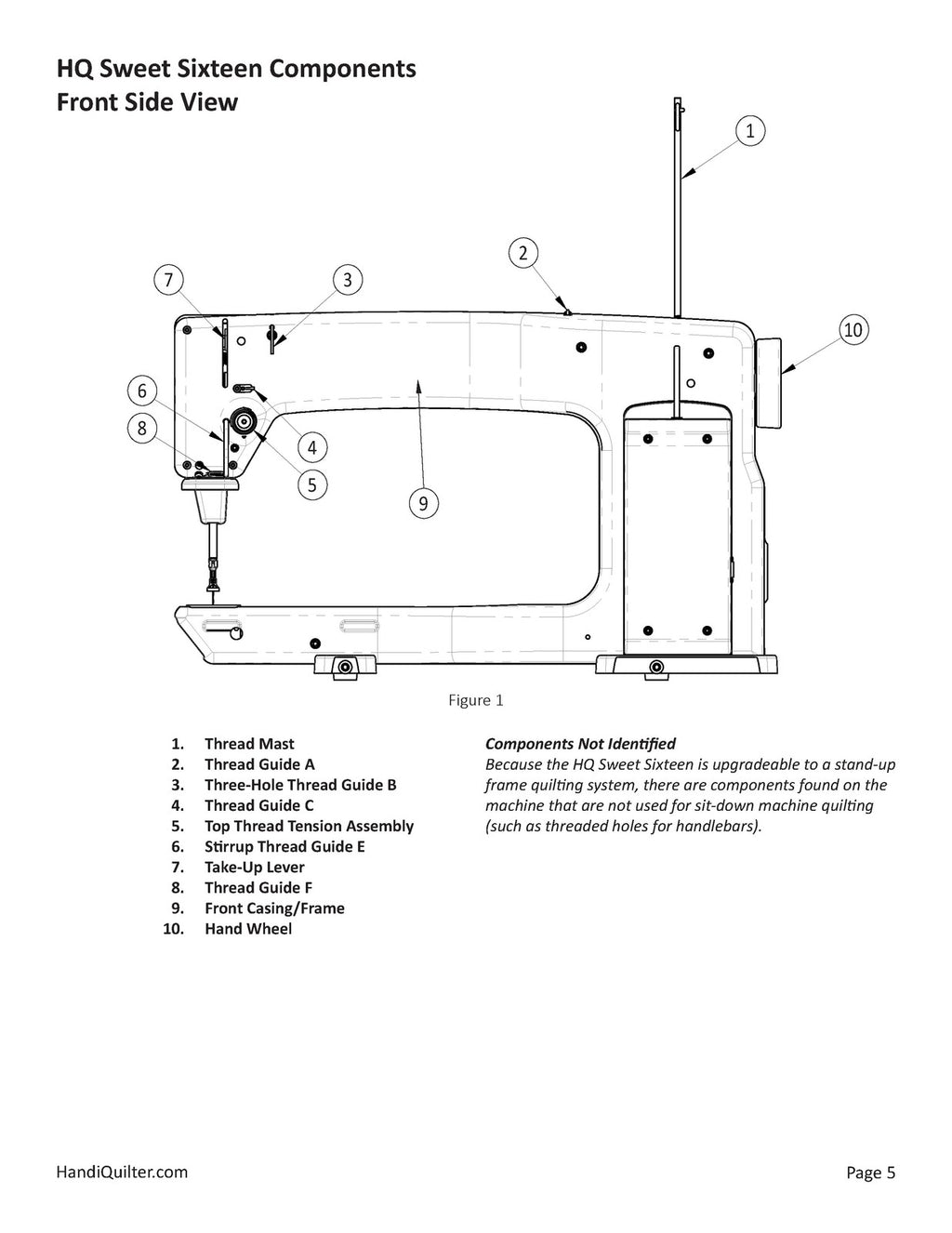 HANDI QUILTER HQ Sweet Sixteen User Manual QM30270, v 2.0, 2014, BOUND, COVERS