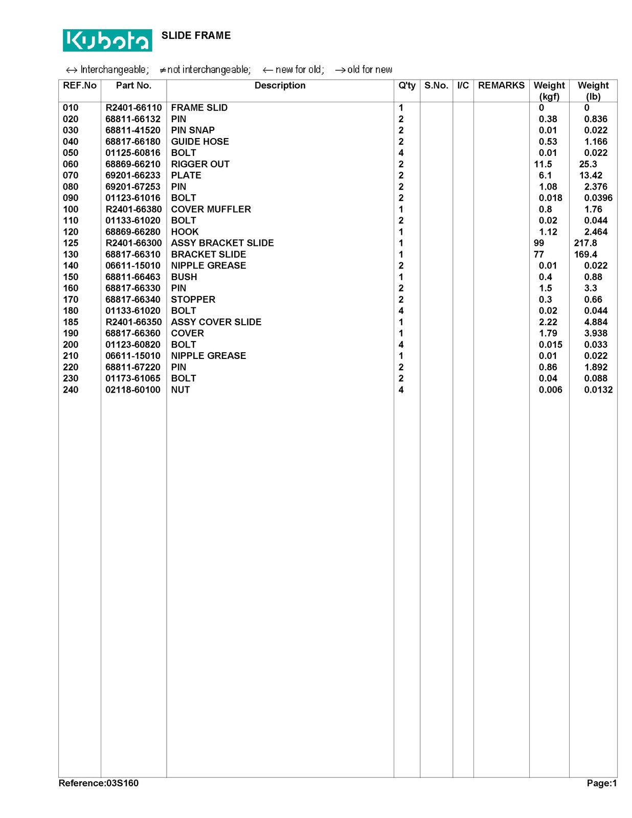 KUBOTA R420BH Backhoe Loader Parts Manual - STEEL WIRE BOUND - PROTECTIVE COVERS