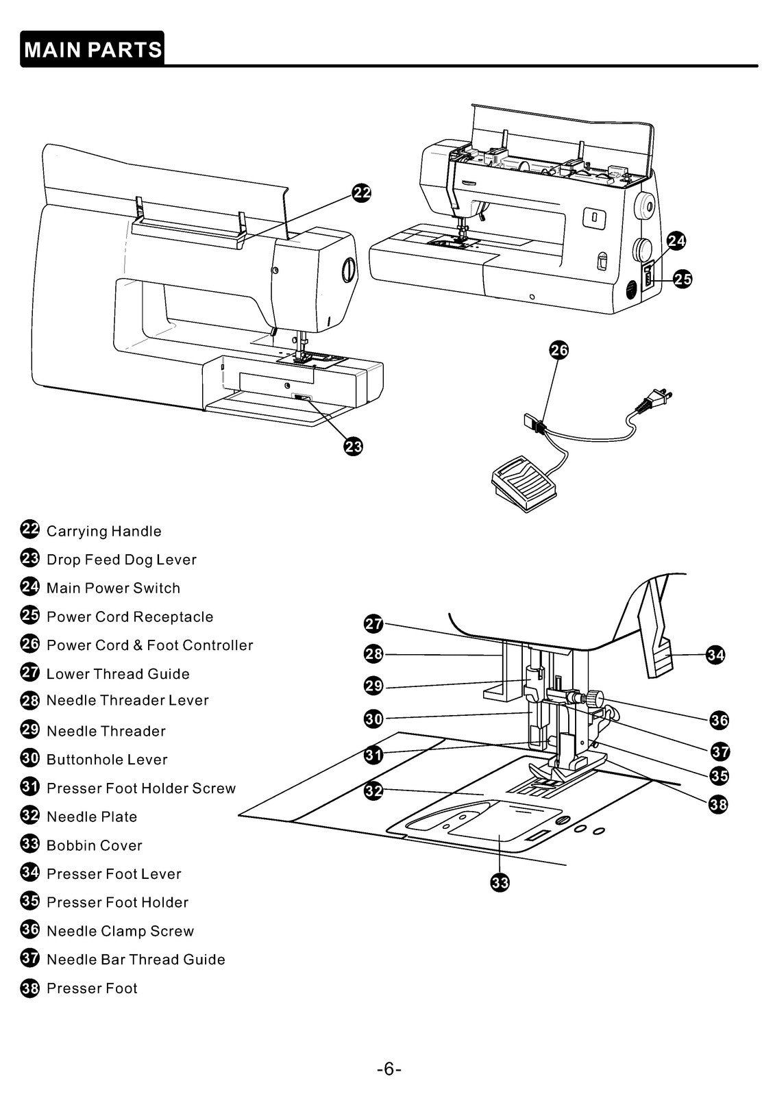 BABY LOCK Jazz BLMJZ Sewing Machine Instruction Manual - WIRE BOUND - COVERS
