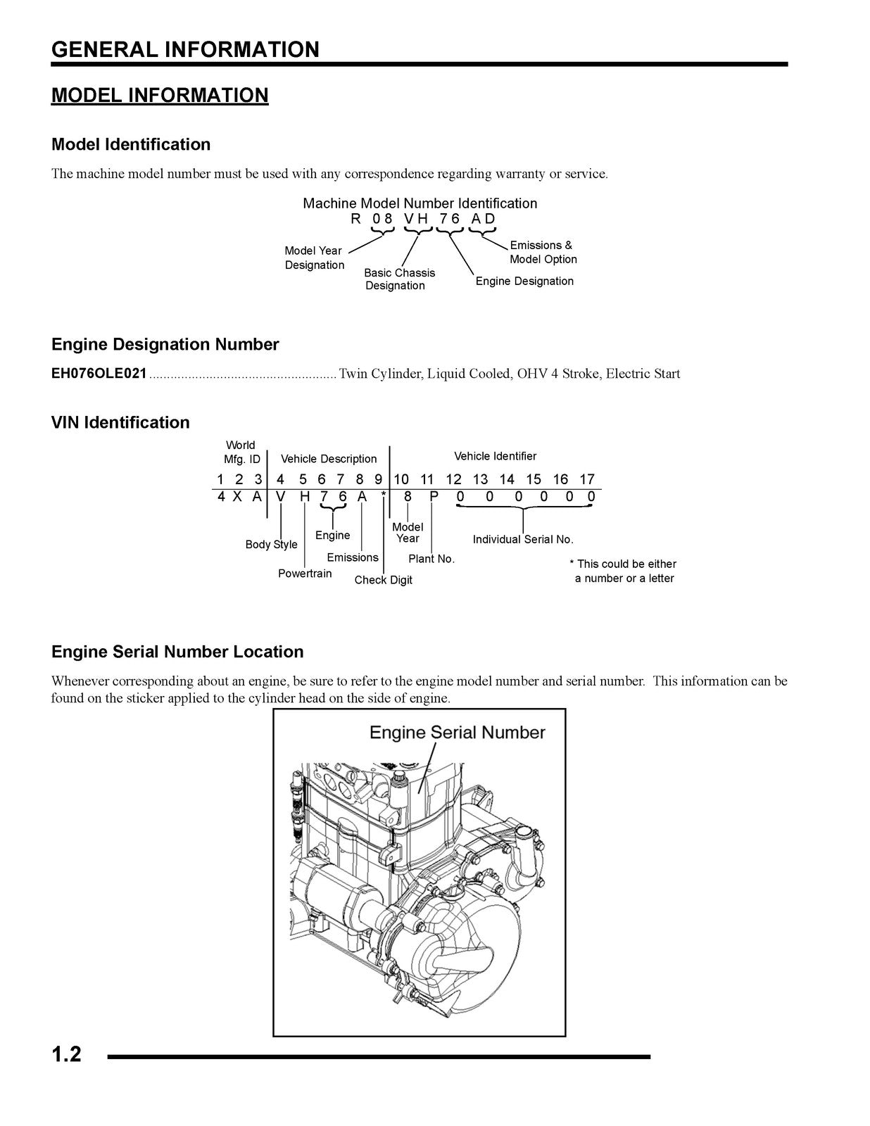 POLARIS RANGER RZR 800 Service Manual YR 2008 - BOUND - COVERS - XL FOLDOUTS