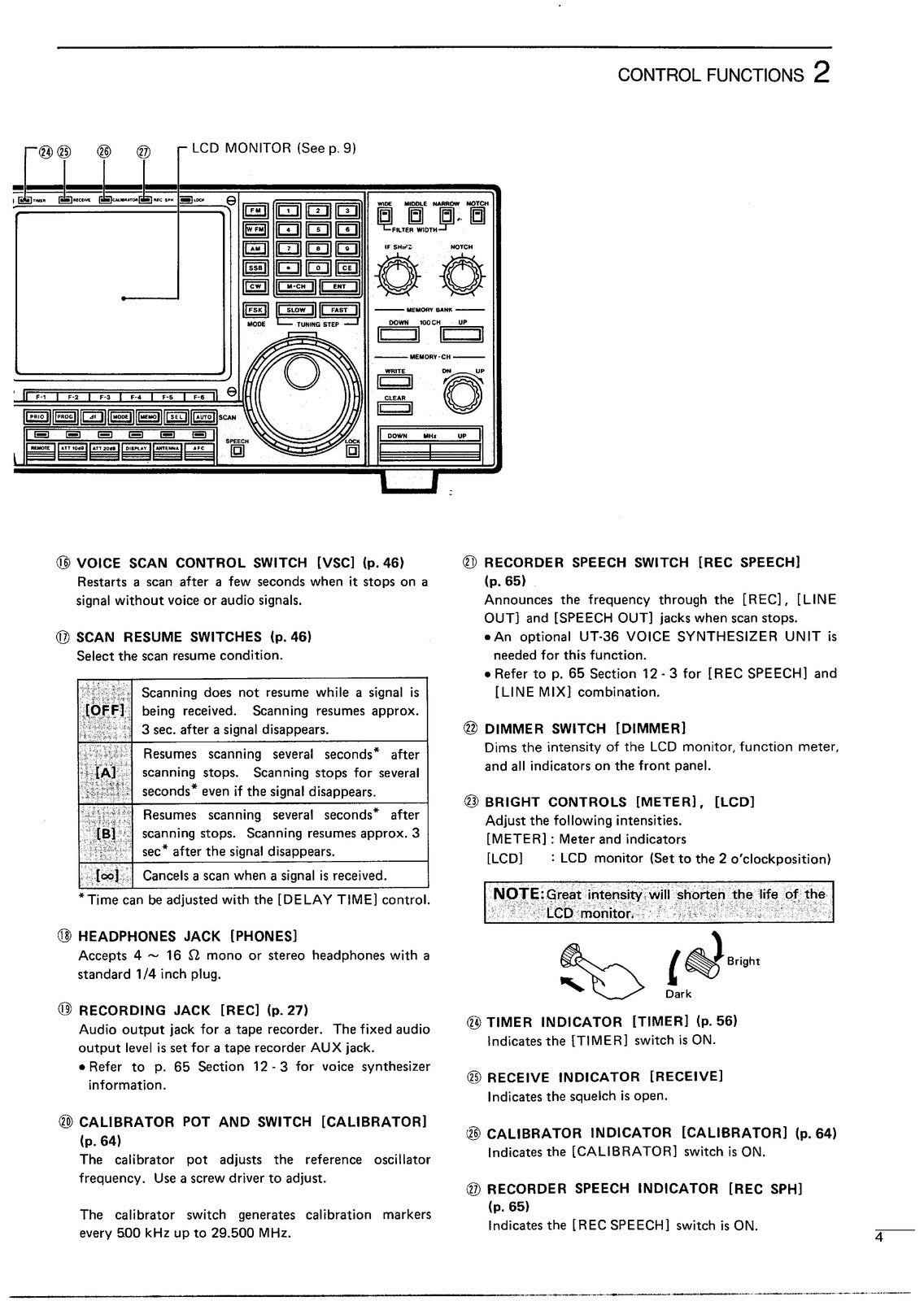 ICOM IC-R9000L Communications Receiver Instruction Manual - WIRE BOUND - COVERS