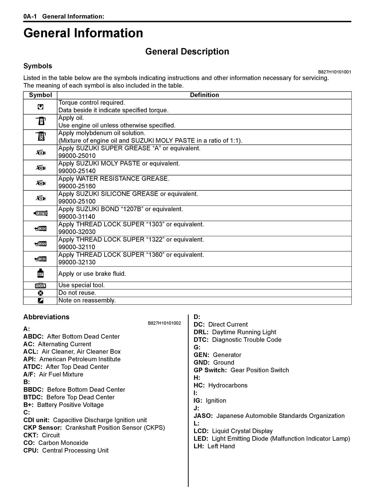 SUZUKI LT-A400 LT-F400 ATV Service Manual - STEEL WIRE BOUND - PROTECTIVE COVERS