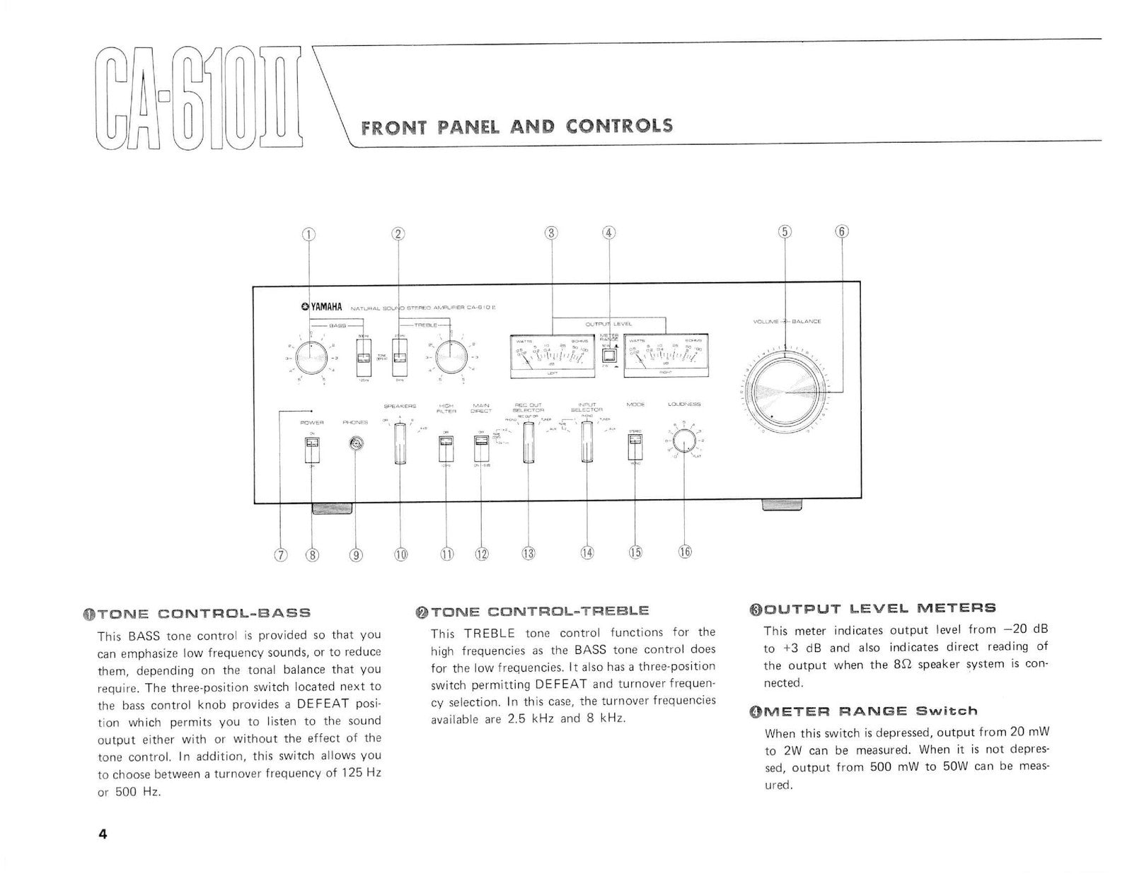 YAMAHA CA-610II Stereo Amplifier Owners Manual - STEEL WIRE BOUND - TOUGH COVERS