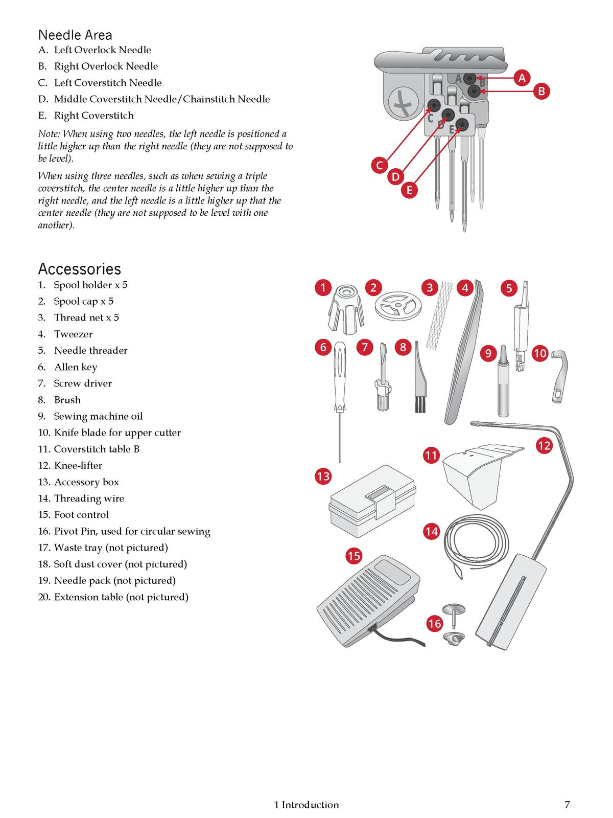 PFAFF Admire Air 6000 Overlock Users Guide Manual - WIRE BOUND - TOUGH COVERS