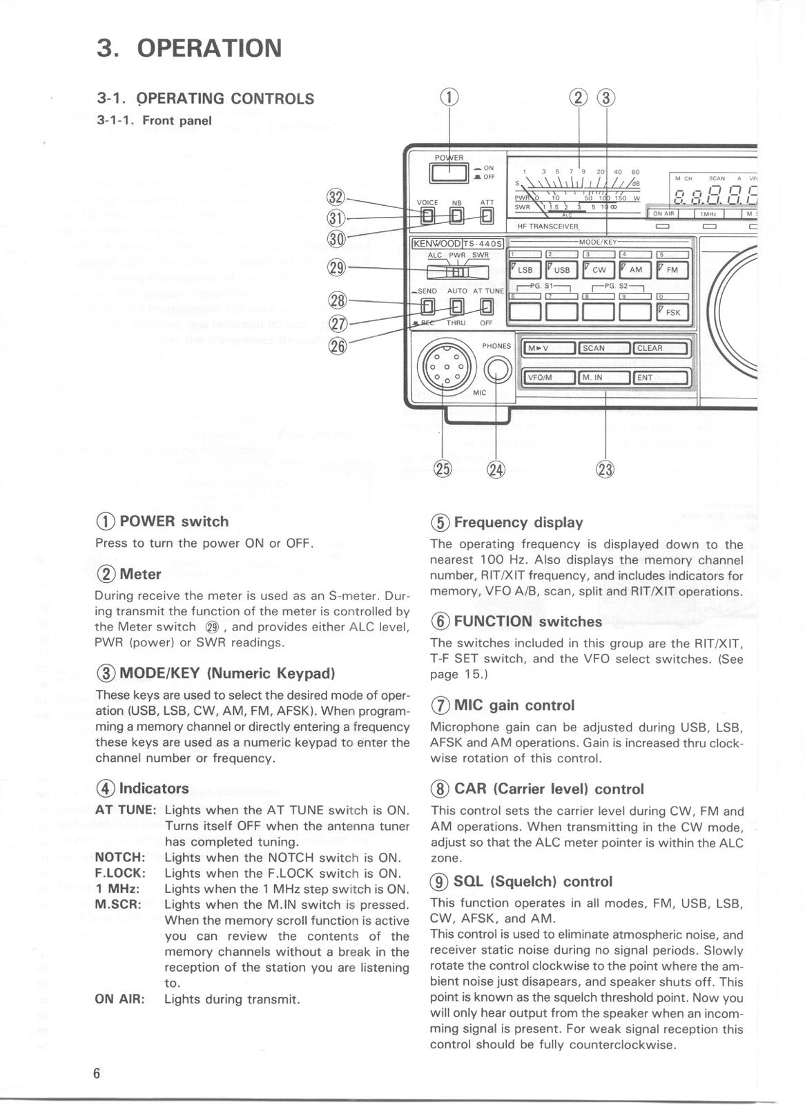 KENWOOD TS-440S HF Transceiver Instruction Manual - WIRE BOUND - TOUGH COVERS