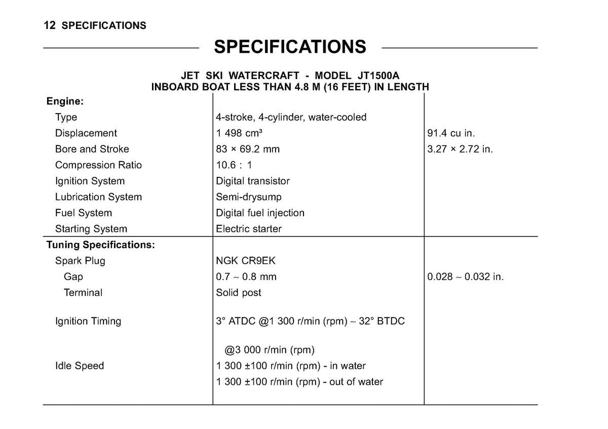 KAWASAKI JET SKI STX-15F Owners Manual 2010 - STEEL WIRE BOUND - TOUGH COVERS