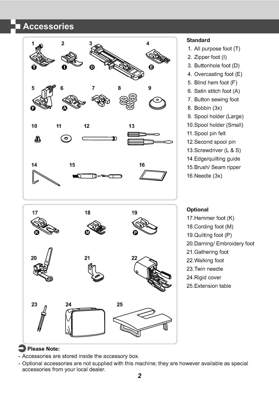 EVER SEWN Charlotte H30E Sewing Machine Instruction Manual - WIRE BOUND - COVERS