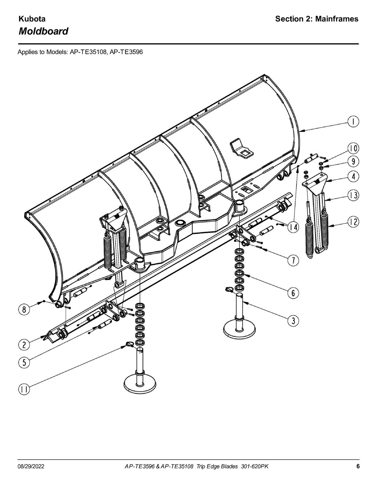 LAND PRIDE TE3596 Trip Edge Blades Parts Manual 2022 - WIRE BOUND - TOUGH COVERS