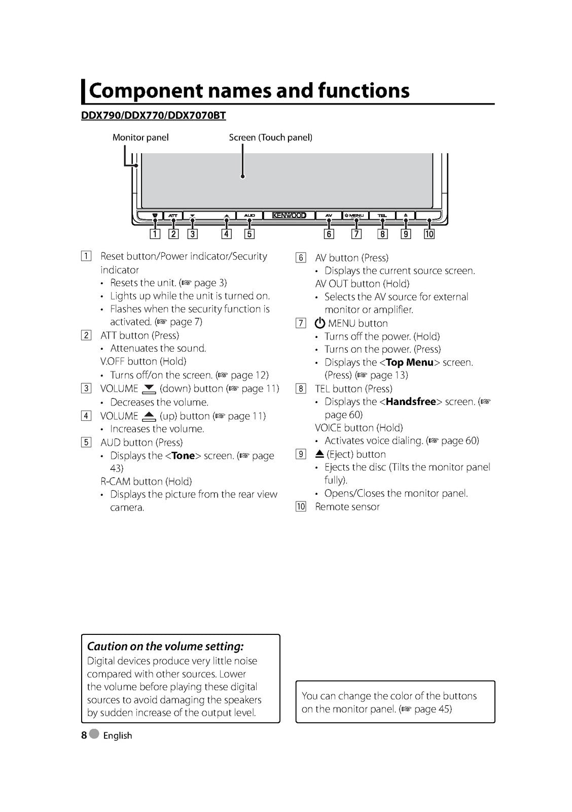 KENWOOD DDX790 770 7070BT 470 4070BT 370 3070 Monitor Instruction Manual - BOUND