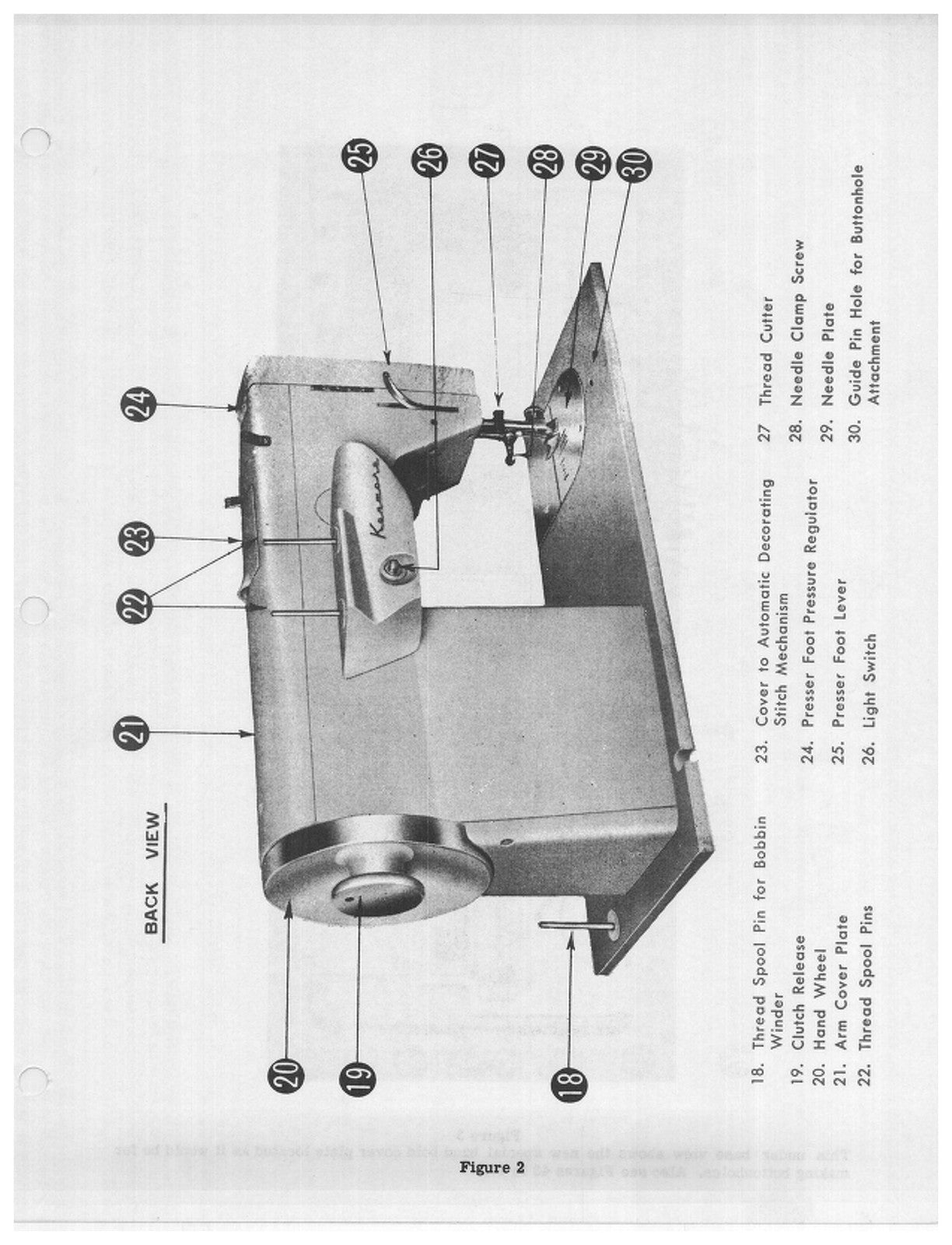 KENMORE 15890 Adjustments And Service Procedures Manual 1961 - WIRE BOUND