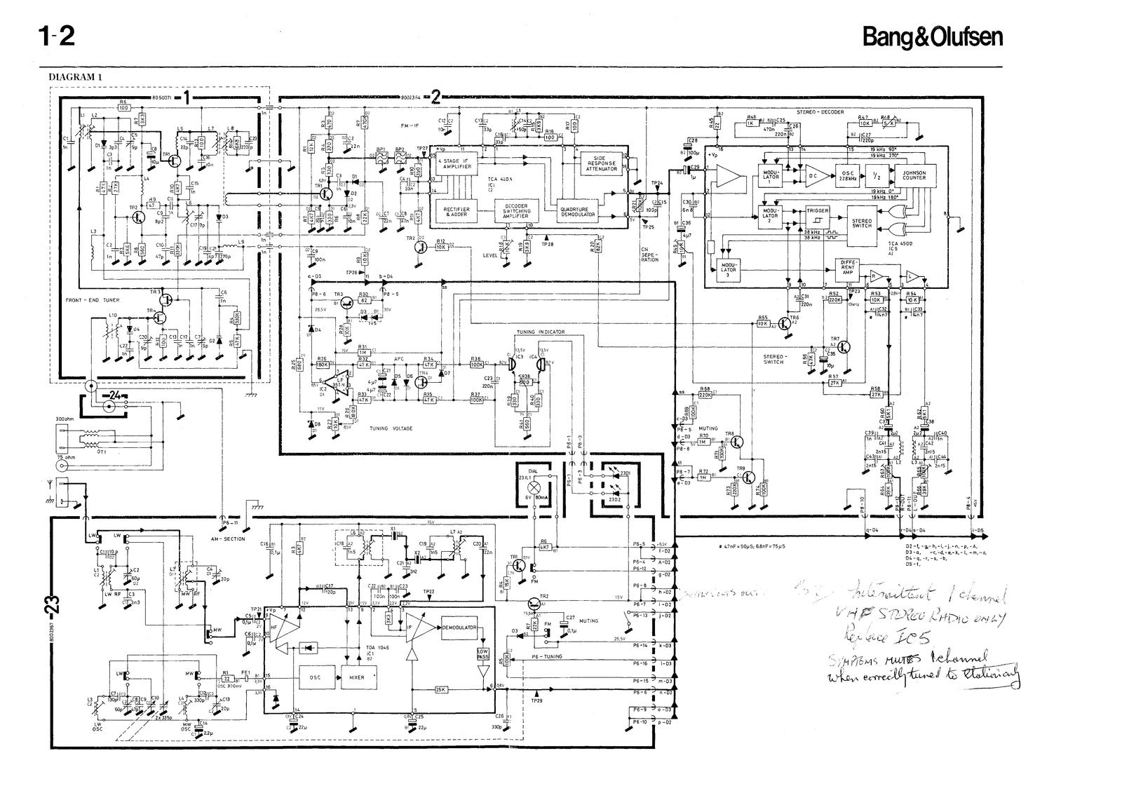 BANG  OLUFSEN Beocenter 7000 Type 1801 Service Manual, BOUND, COVERS, FOLDOUTS