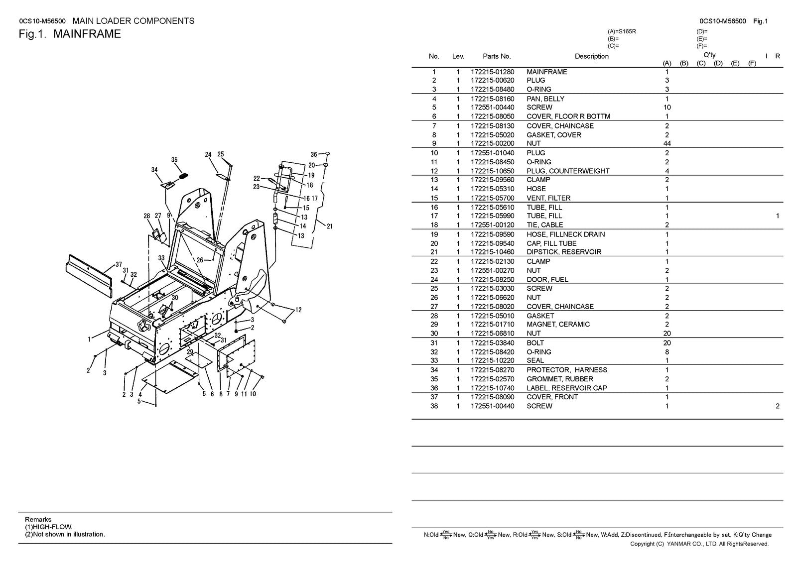 YANMAR S165R Skid Steer Loader Parts Catalog Manual 2014 - WIRE BOUND - COVERS