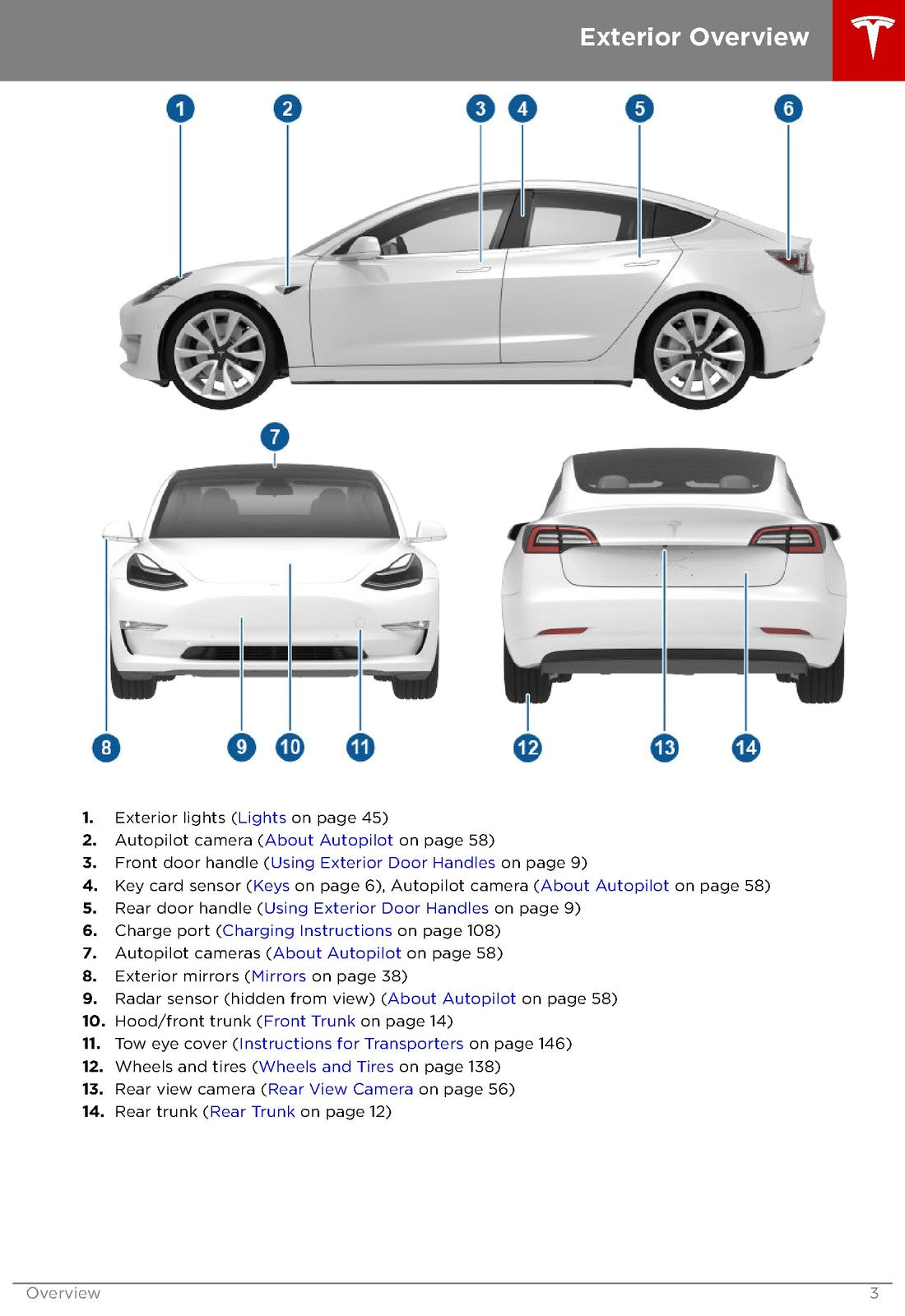 TESLA Model 3 Owners Manual North America 2018 - STEEL WIRE BOUND - TOUGH COVERS