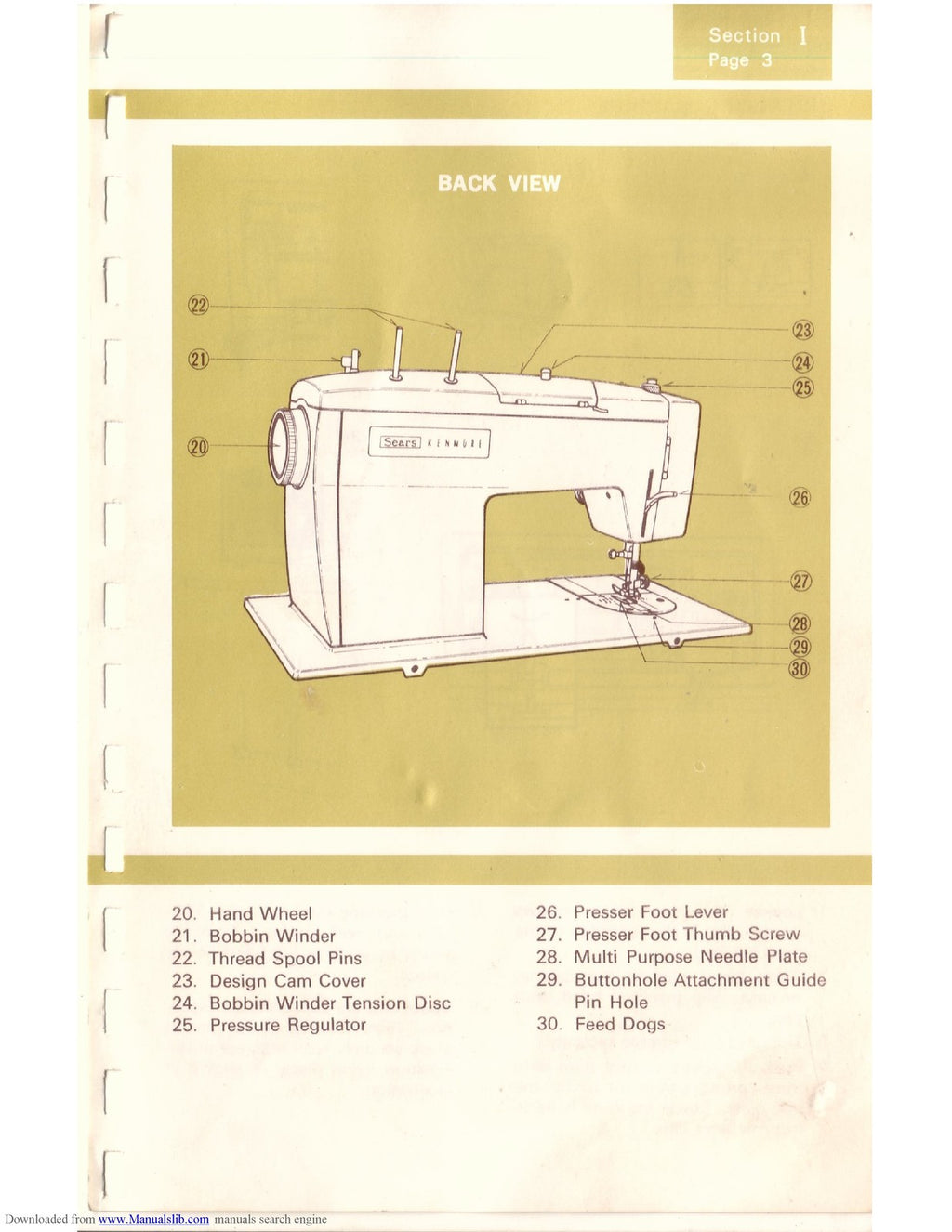 KENMORE 1774 SEWING MACHINE MANUAL - STEEL WIRE BOUND - PROTECTIVE COVERS