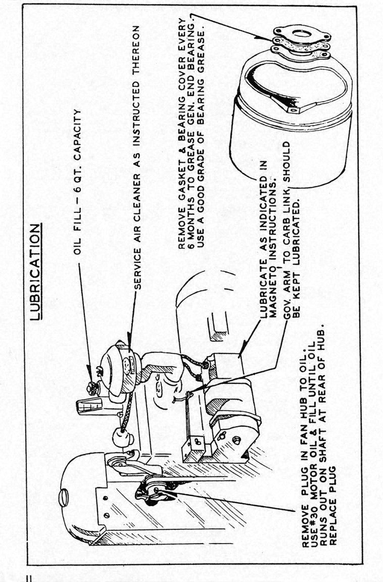 ONAN W3S 19 Generator Set Operators And Service Manual 1945 - WIRE BOUND