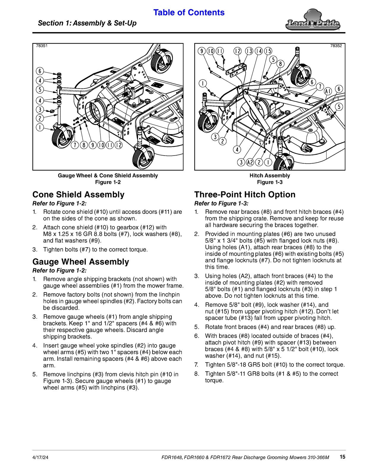LAND PRIDE FDR16 Series Grooming Mowers Operators Manual - WIRE BOUND - COVERS