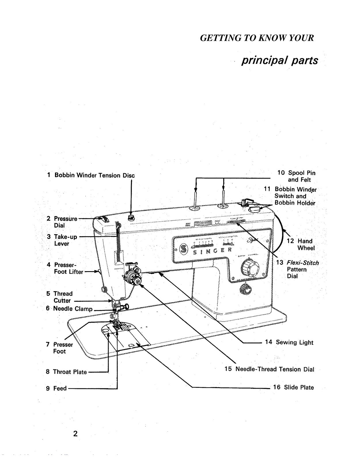 SINGER 413 User Manual Instructions - STEEL WIRE BOUND - PROTECTIVE COVERS