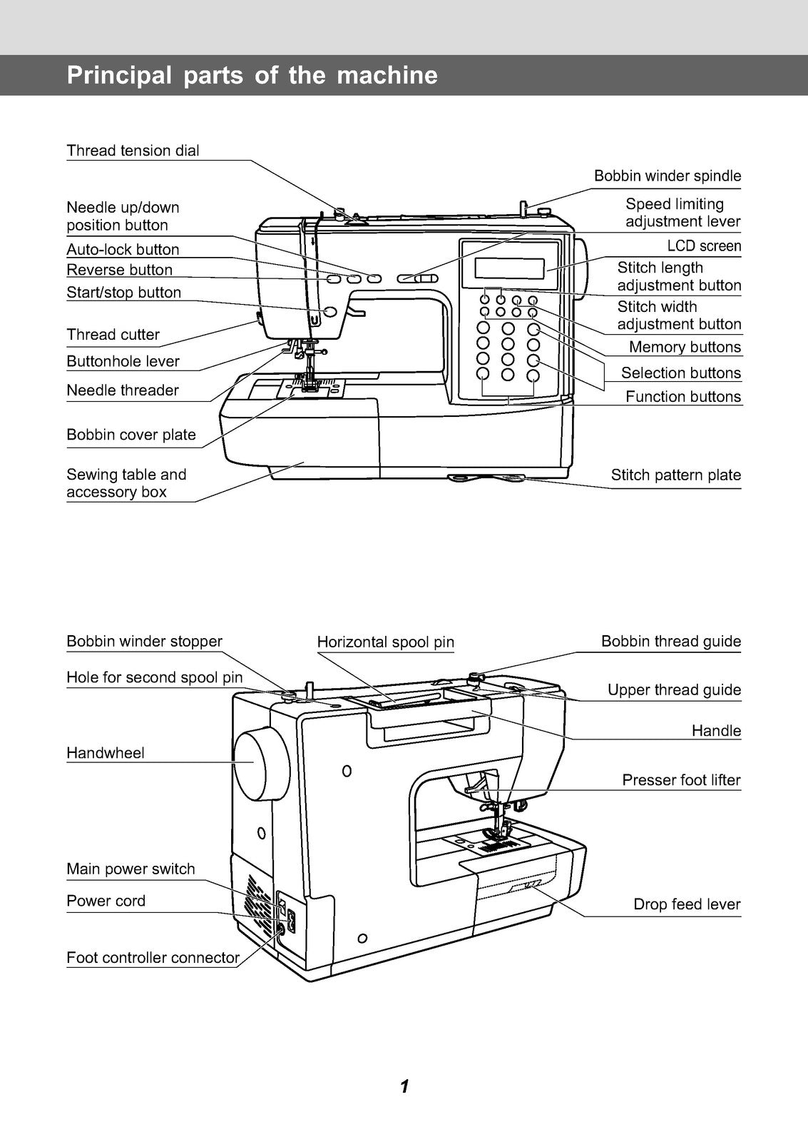 EVER SEWN Sparrow 25 Sewing Machine Instruction Manual - WIRE BOUND - COVERS