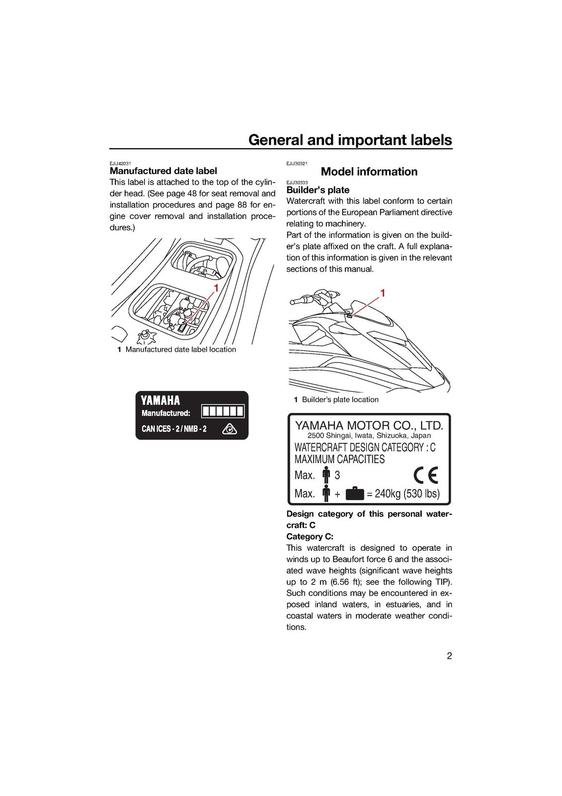 YAMAHA WaveRunner GP1800R HO Owners Operators Manual 2021 - WIRE BOUND - COVERS