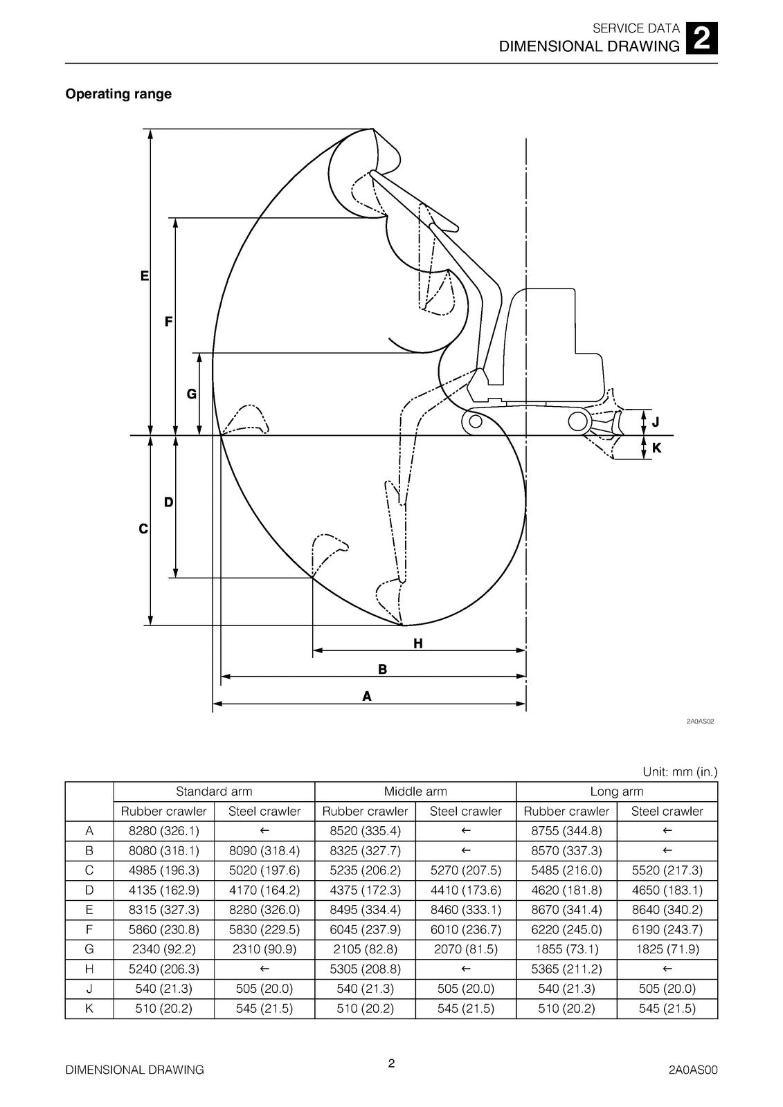 TAKEUCHI TB1140 Hydraulic Excavator Workshop Manual SN 514400002 Up, FOLDOUTS