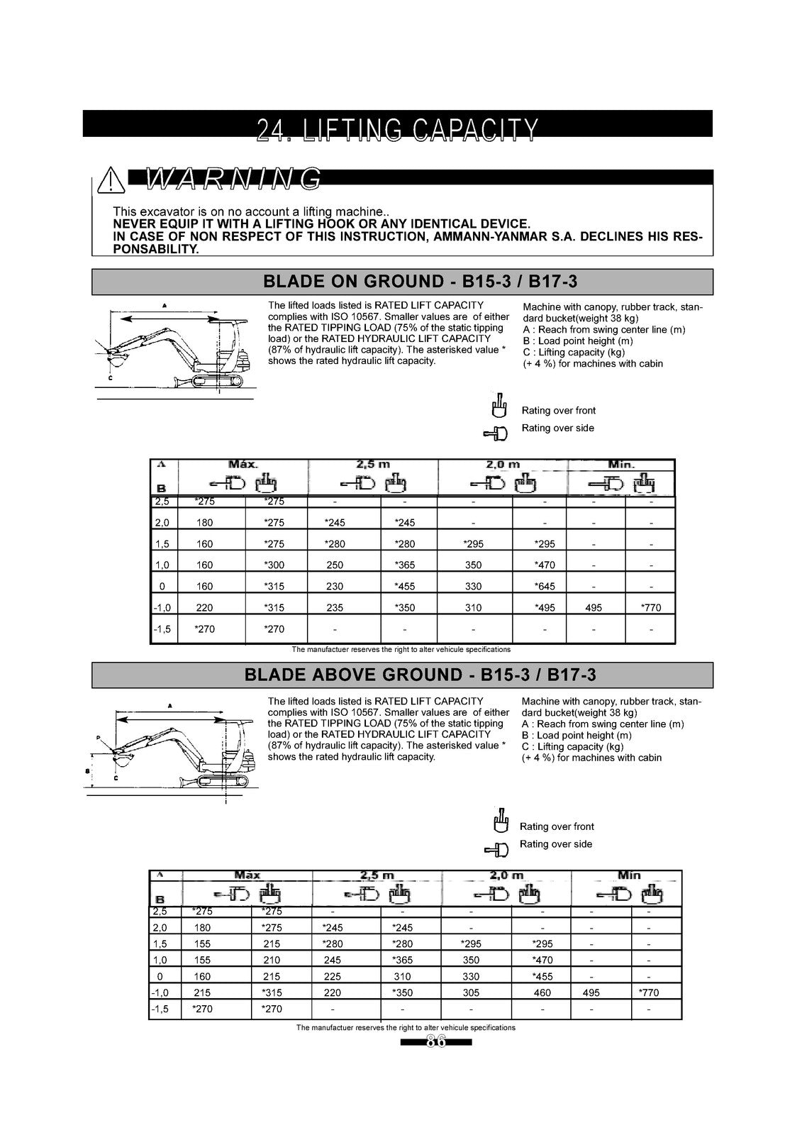 YANMAR B15-3 B17-3 B18 Mini Excavator Operators Manual - WIRE BOUND - COVERS