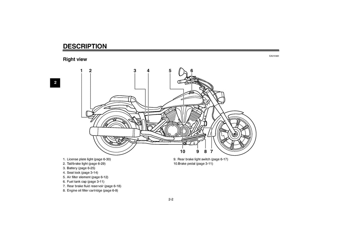 YAMAHA XVS950A Owners Manual 2012 - STEEL WIRE BOUND - PROTECTIVE COVERS