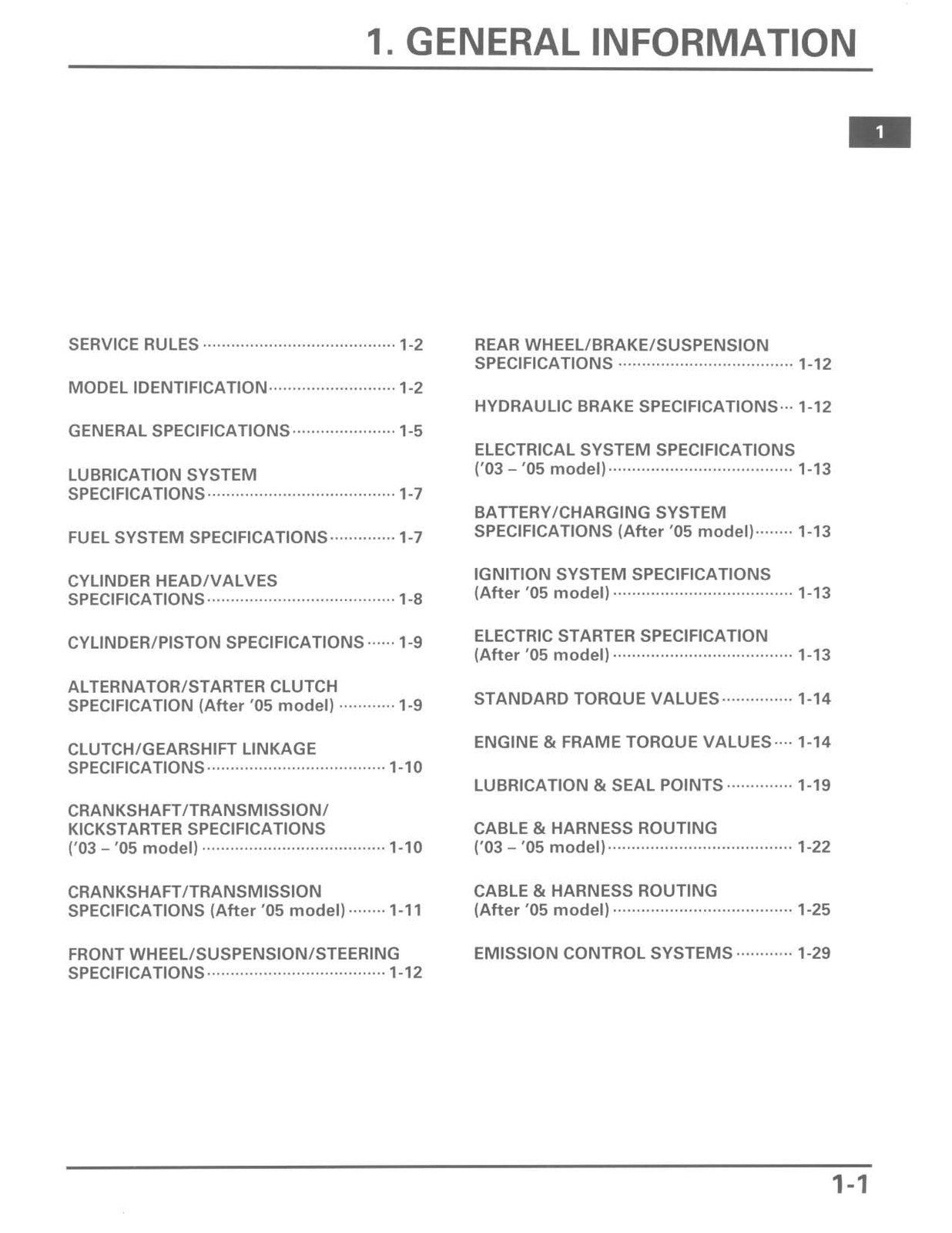 HONDA CRF150F Motorcycle Service Manual 2003-2013 - WIRE BOUND - TOUGH COVERS