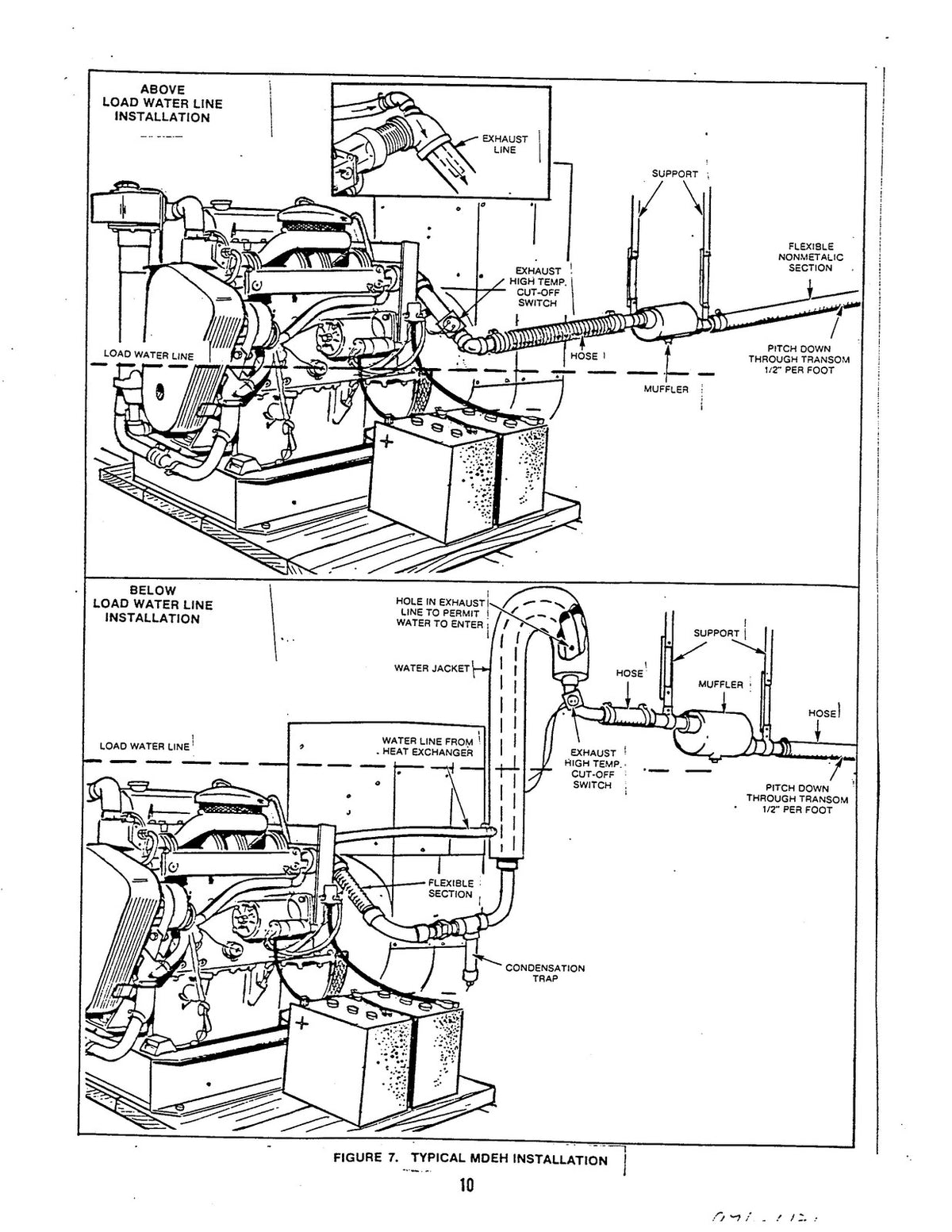 ONAN MDEH Series Diesel Genset Operators Manual 1977 - WIRE BOUND - TOUGH COVERS