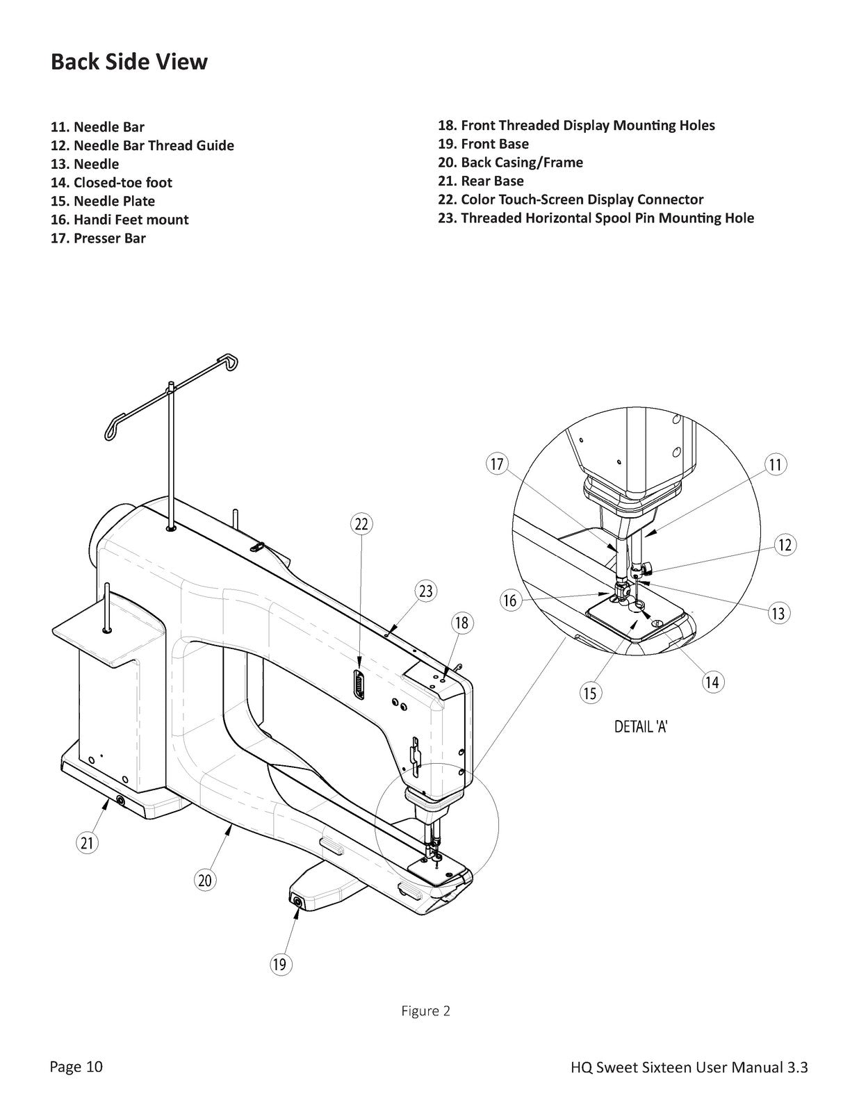 HANDI QUILTER HQ Sweet Sixteen User Manual QM30277 v33 - WIRE BOUND - COVERS