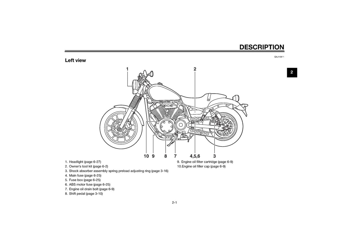 YAMAHA XVS950CR Owners Manual 2015 - STEEL WIRE BOUND - PROTECTIVE COVERS
