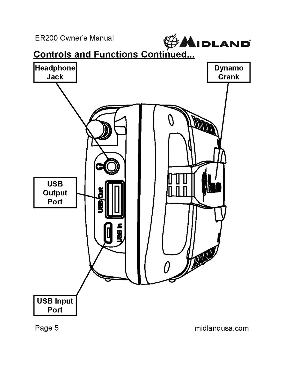 MIDLAND ER200 Compact Emergency Crank Digital Weather Alert Owners Manual